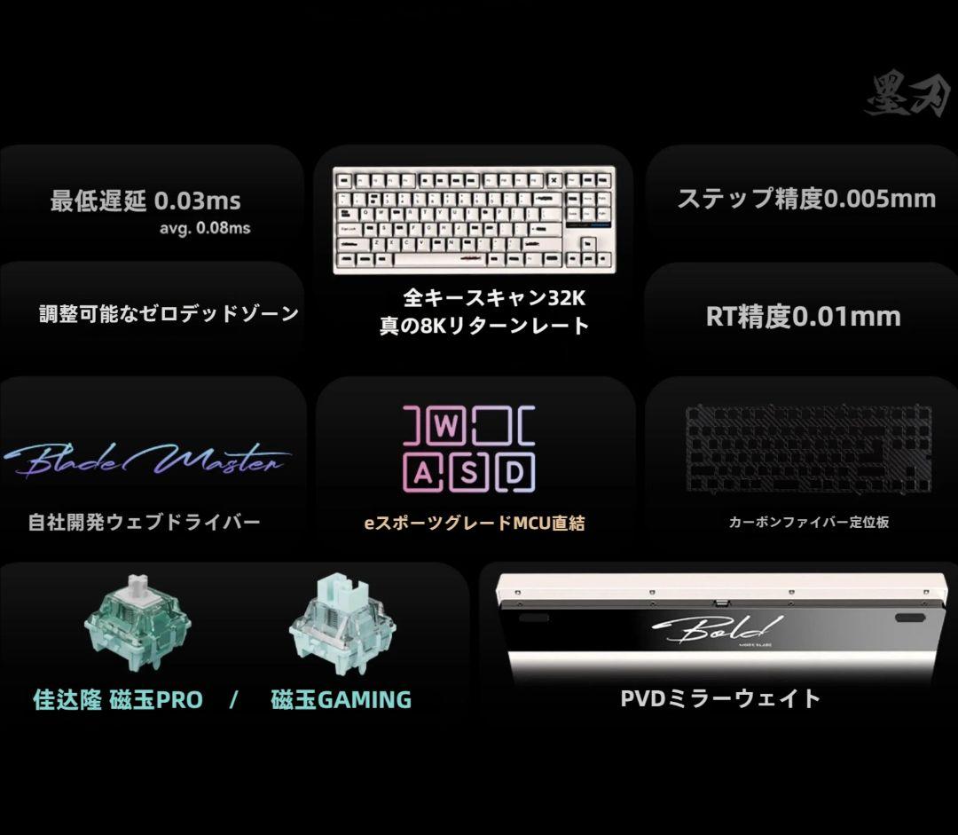 【新品同様】Morkblade Bold tkl ホワイト 12時間内発送