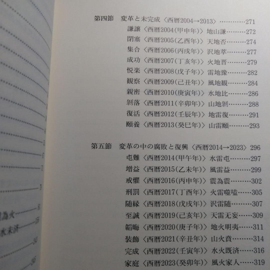 ◈