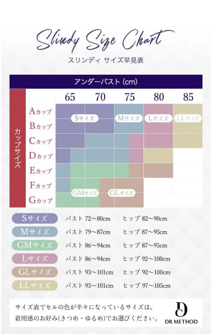 Slindy スリンディ」DR METHOD ドクターメソッド 公式 医学発想