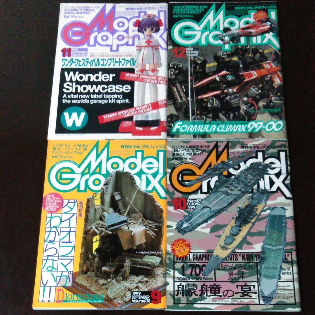 月刊モデルグラフィックス/1999年1～12月号