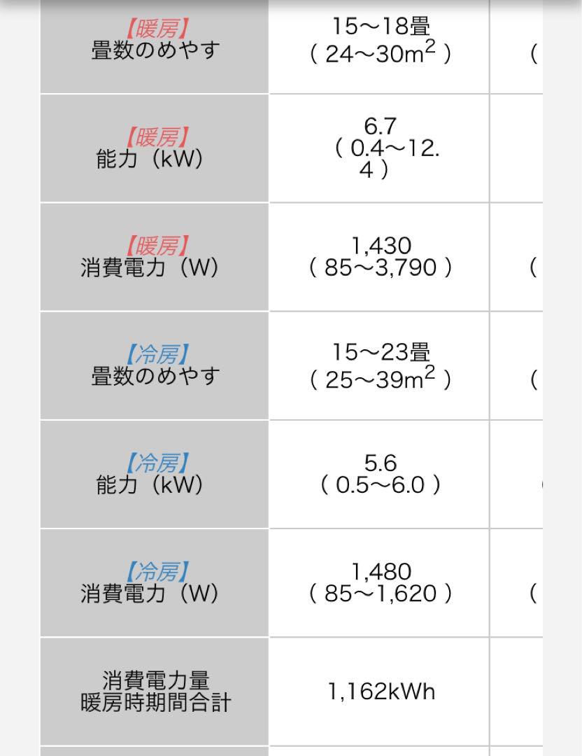 ダイキン