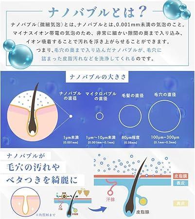 【新品未使用】NANORISM ナノバブルシャワーヘッド ナノバブル