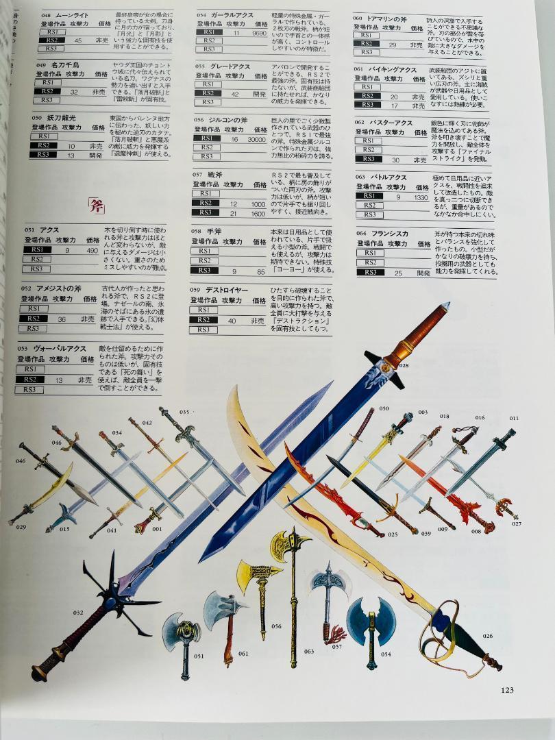 ロマンシングサ・ガ大全集: COMPLETE WORKS1through3 - メルカリ