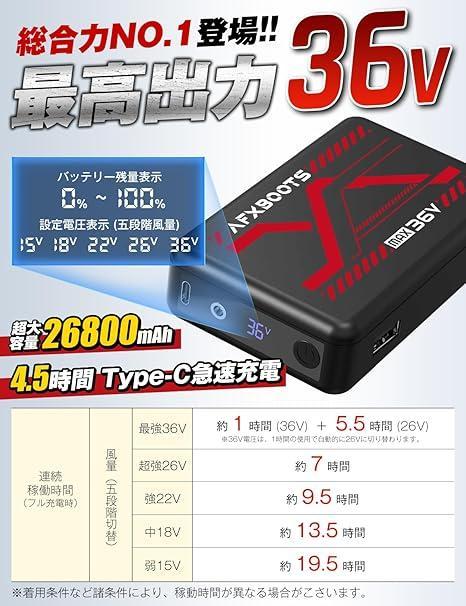【M3065-120-90】空調服ァンバッテリーセット　36V
