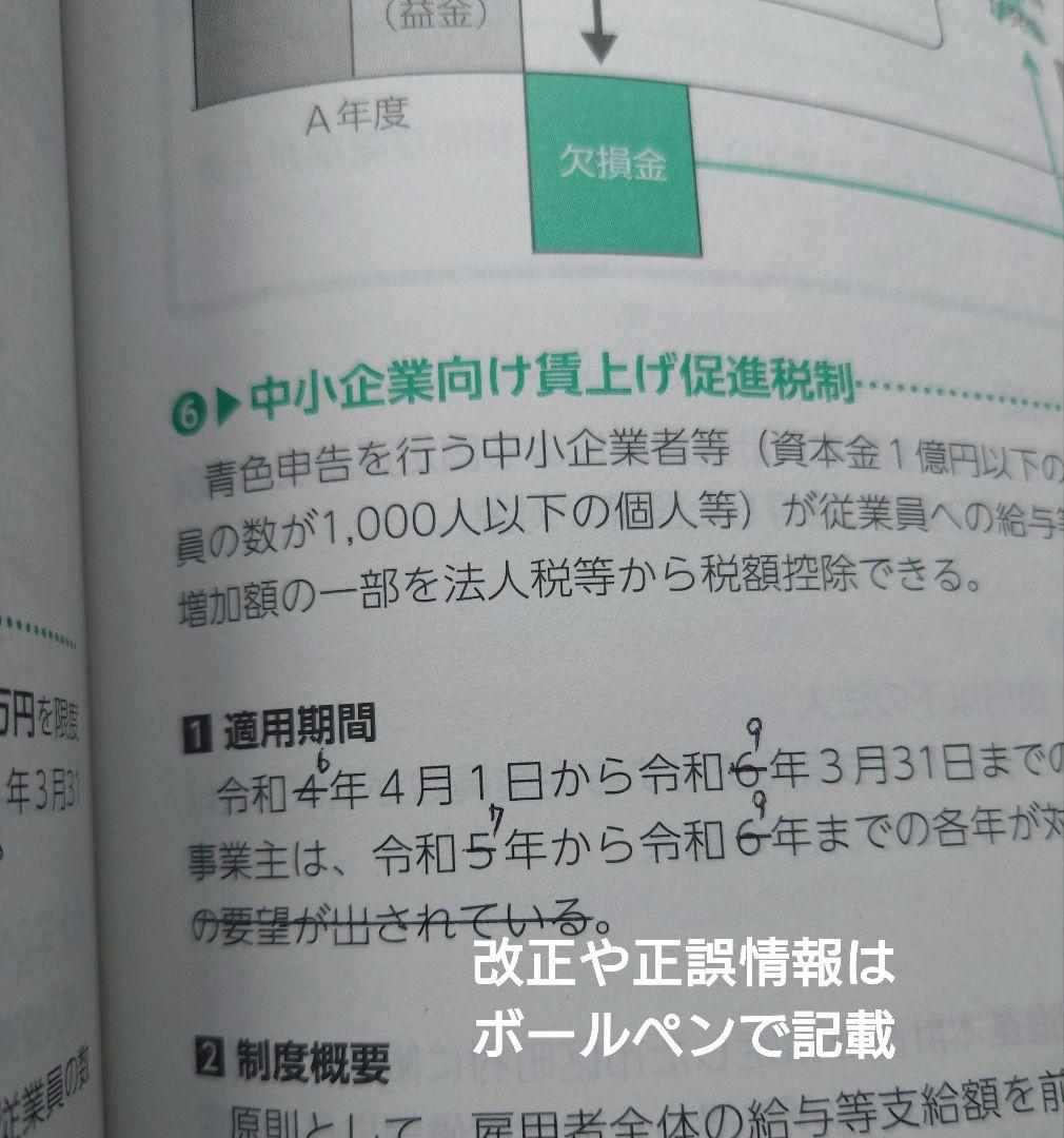 TAC2024中小企業診断士(中小企業経営・政策）一式