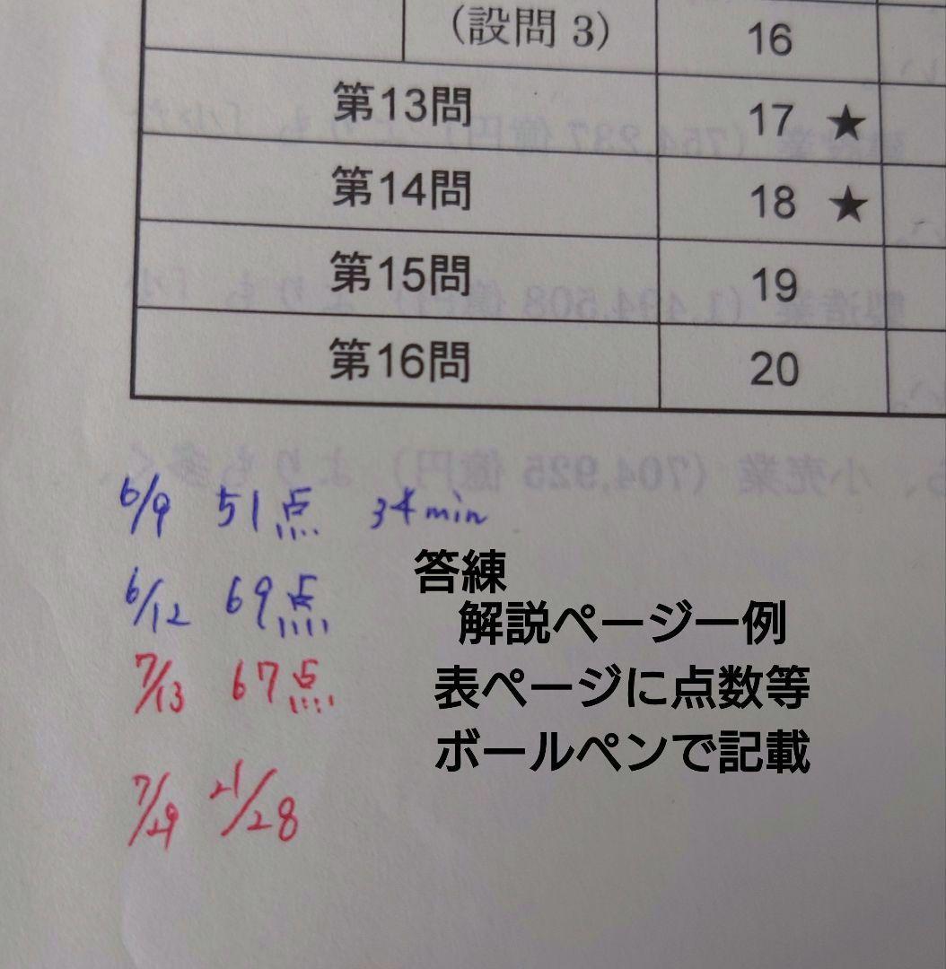 TAC2024中小企業診断士(中小企業経営・政策）一式