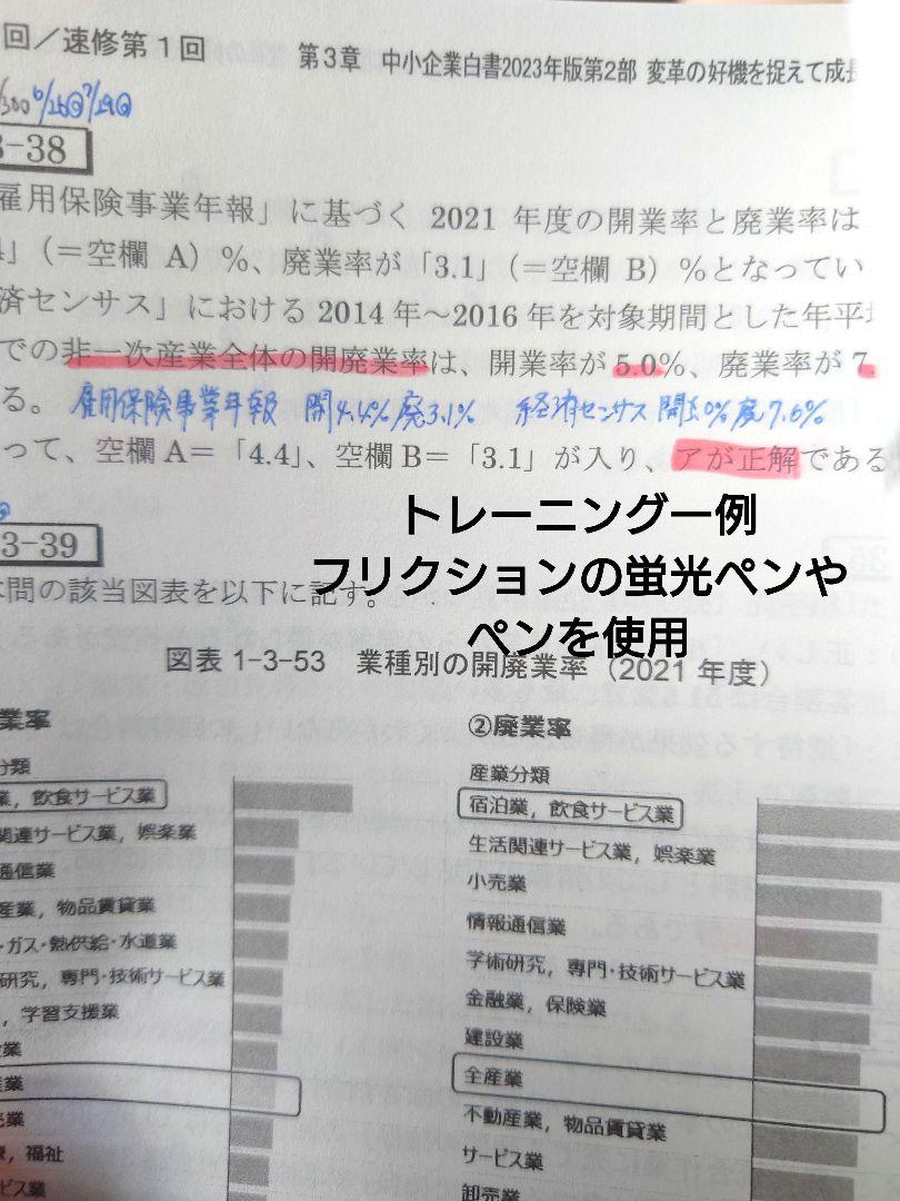 TAC2024中小企業診断士(中小企業経営・政策）一式