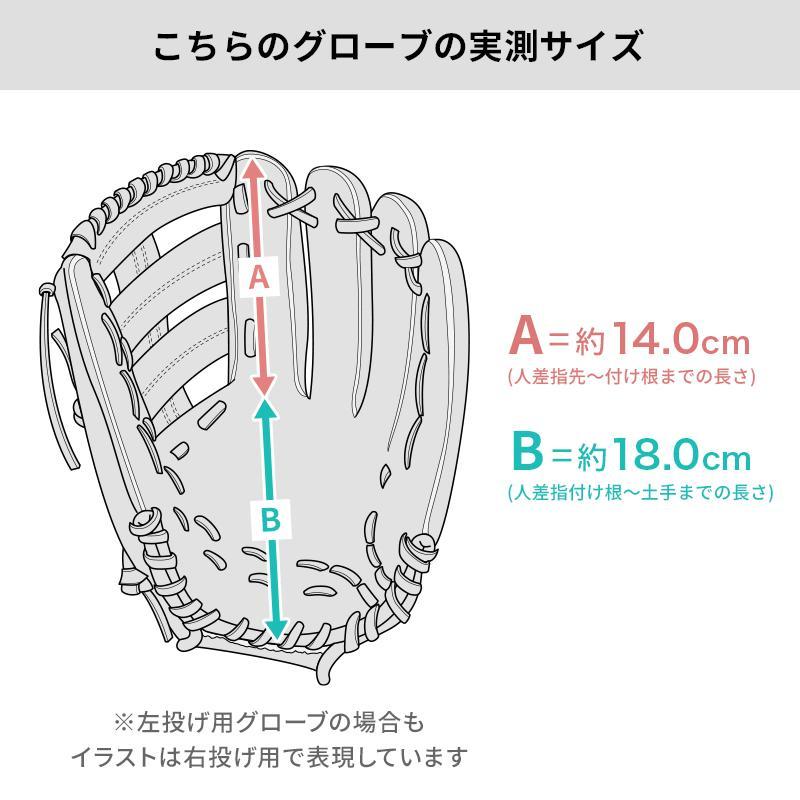 デザインリメイク済み】 ゼット 軟式グローブ / 外野手用 型付け