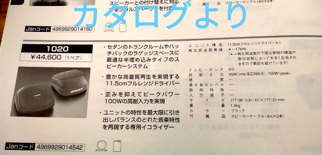 車載 スピーカー