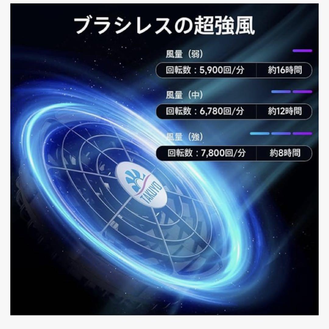 新品未使用　空調ベスト　カモフラ迷彩柄ブラックXLバッテリーセット熱中症対策