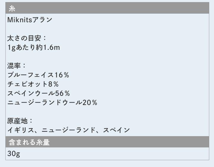 ミクニッツ　アラン　新品　12個