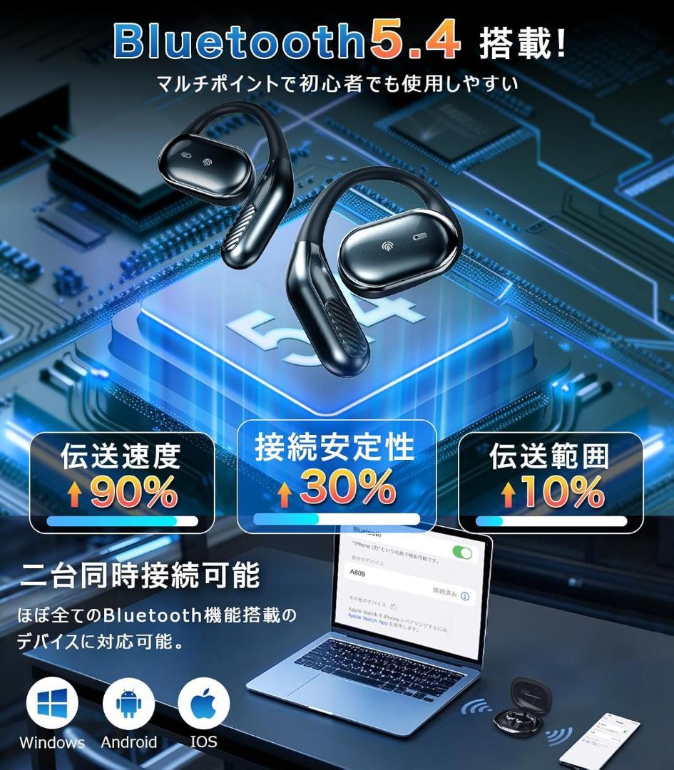Earaku ワイヤレスイヤホン オープンイヤー スポーツ bluetooth