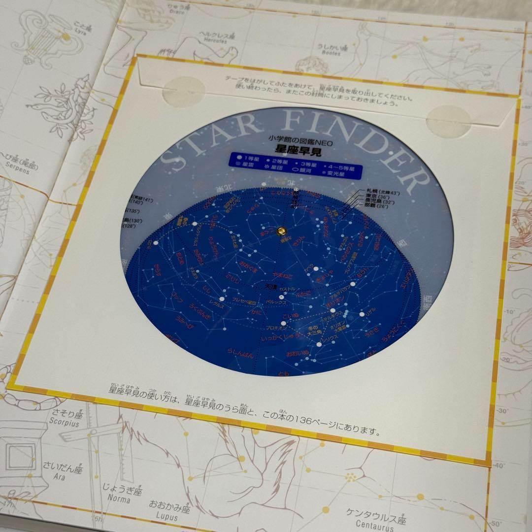 【良品・カバーあり】小学館の図鑑NEO 全巻20冊セット 良品・カバーあり】小学館の図鑑NEO 全巻20冊セット - メルカリ