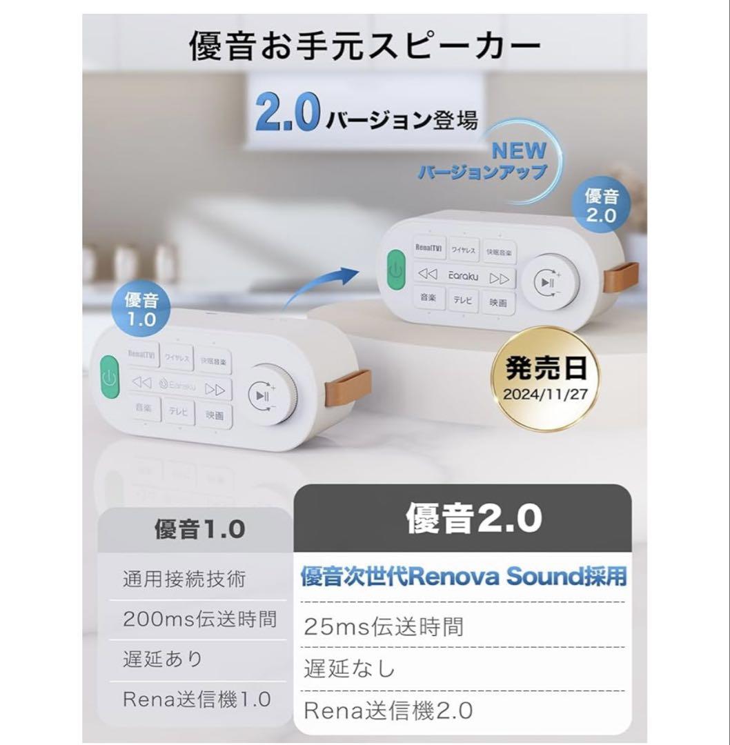 売れ筋介護用品も！ 手元スピーカー 音楽 Renaトランスミッター送信機付 テレビ スピーカー・ウーファー