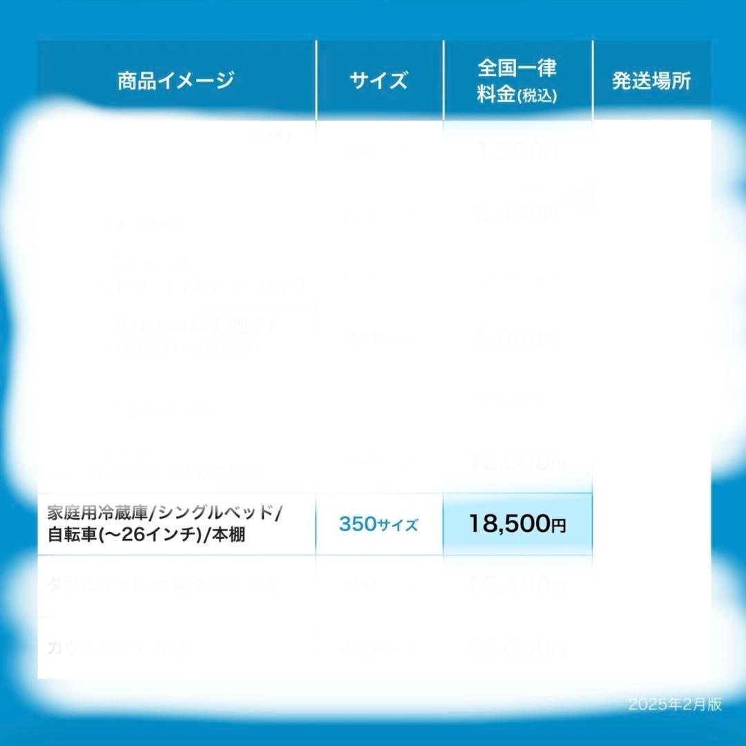 ラウンド木製テーブル 傷あり目立った傷や汚れなし MARWIL-DEMENAGEMENTS_CH