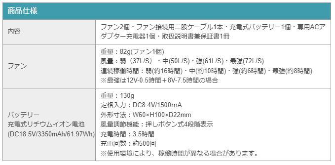 クロダルマAIR SENSOR neo KS-60 12vファンバッテリーセット