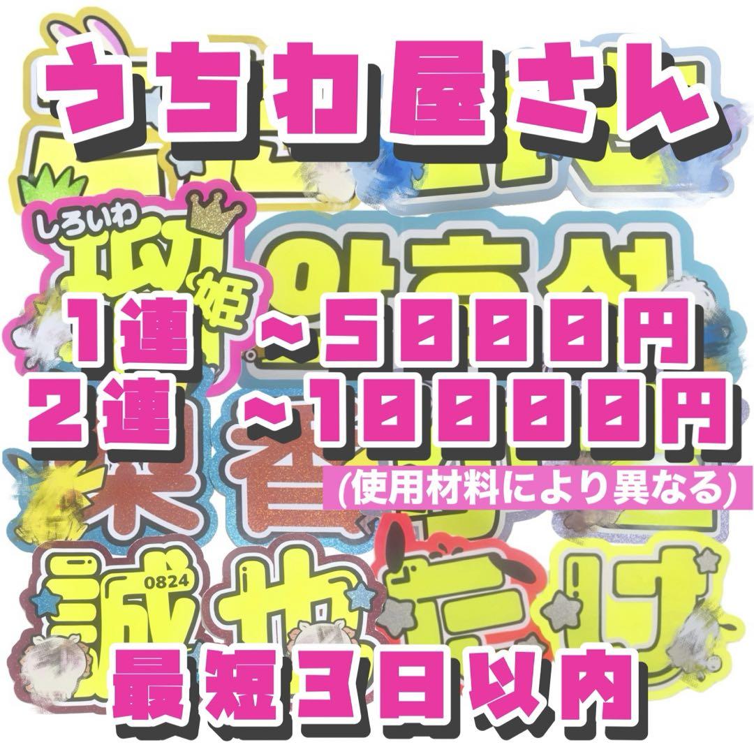 うちわ文字オーダー 団扇屋さん 文字パネル