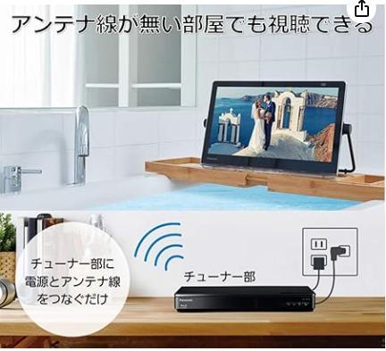 パナソニック