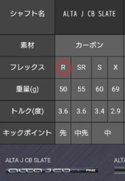 ピン G425 ハイブリッド 4番ユーティリティ22度 シャフトR 純正