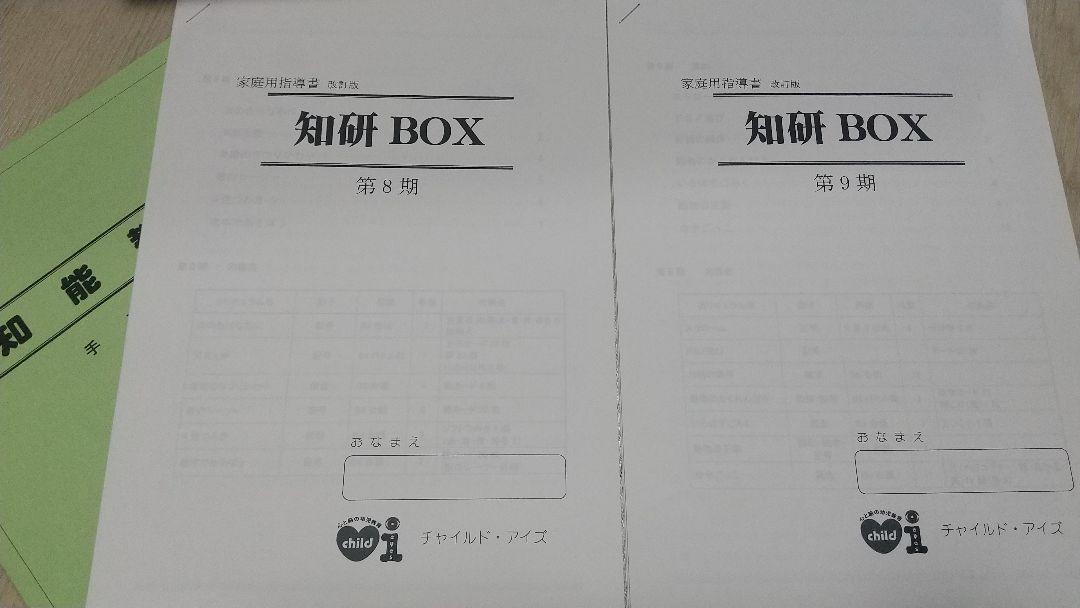 知研ボックス 8期 9期 T8 Q9（知研ボックス 8期 9期 T8 Q9