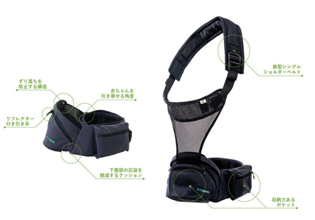 【美品】Pittorestk POLBAN advance ヒップシート