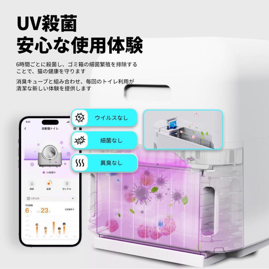 猫 トイレ 全自動 自動清掃 大容量 専用アプリ 遠隔スマホ操作 ねこ ネコ 猫 トイレ 全自動 自動清掃 大容量 専用アプリ 遠隔スマホ操作 ねこ ネコ