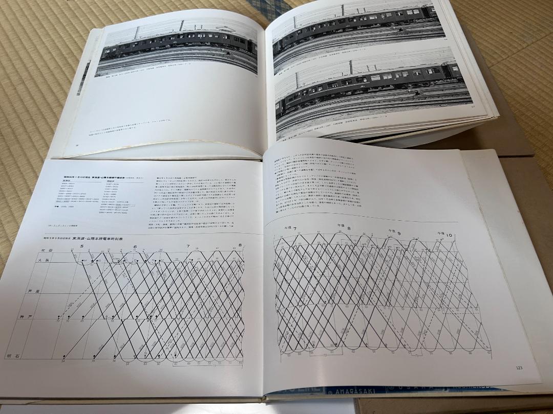 鉄道書籍 　大阪の省電 Vol.1 Vol.2