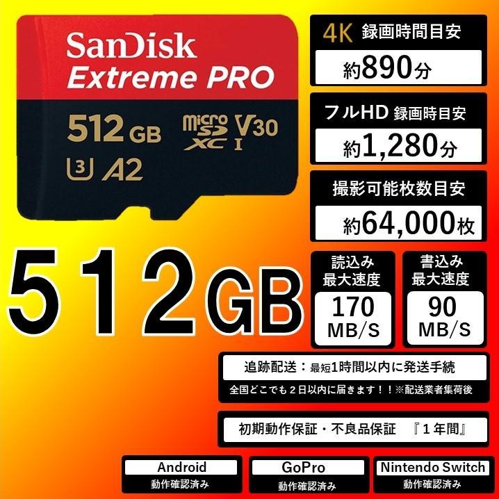 25.サンディスクExtremePRO microSDカード512GB .38