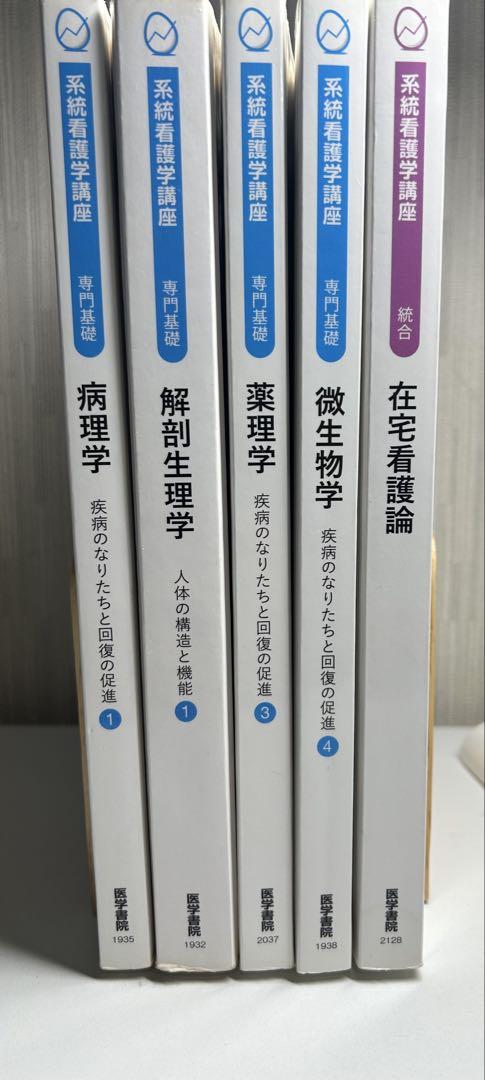 専用。通信制看護学校教科書　33冊　系統看護学講座 通信制看護学校教科書33冊系統看護学講座