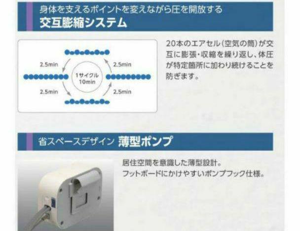 少し豊富な贈り物 エアドクター 『新品』エアマット - 看護/介護用品 - www.smithsfalls.ca 少し豊富な贈り物 エアドクター 『新品』エアマット - 看護/介護用品 - www.smithsfalls.ca