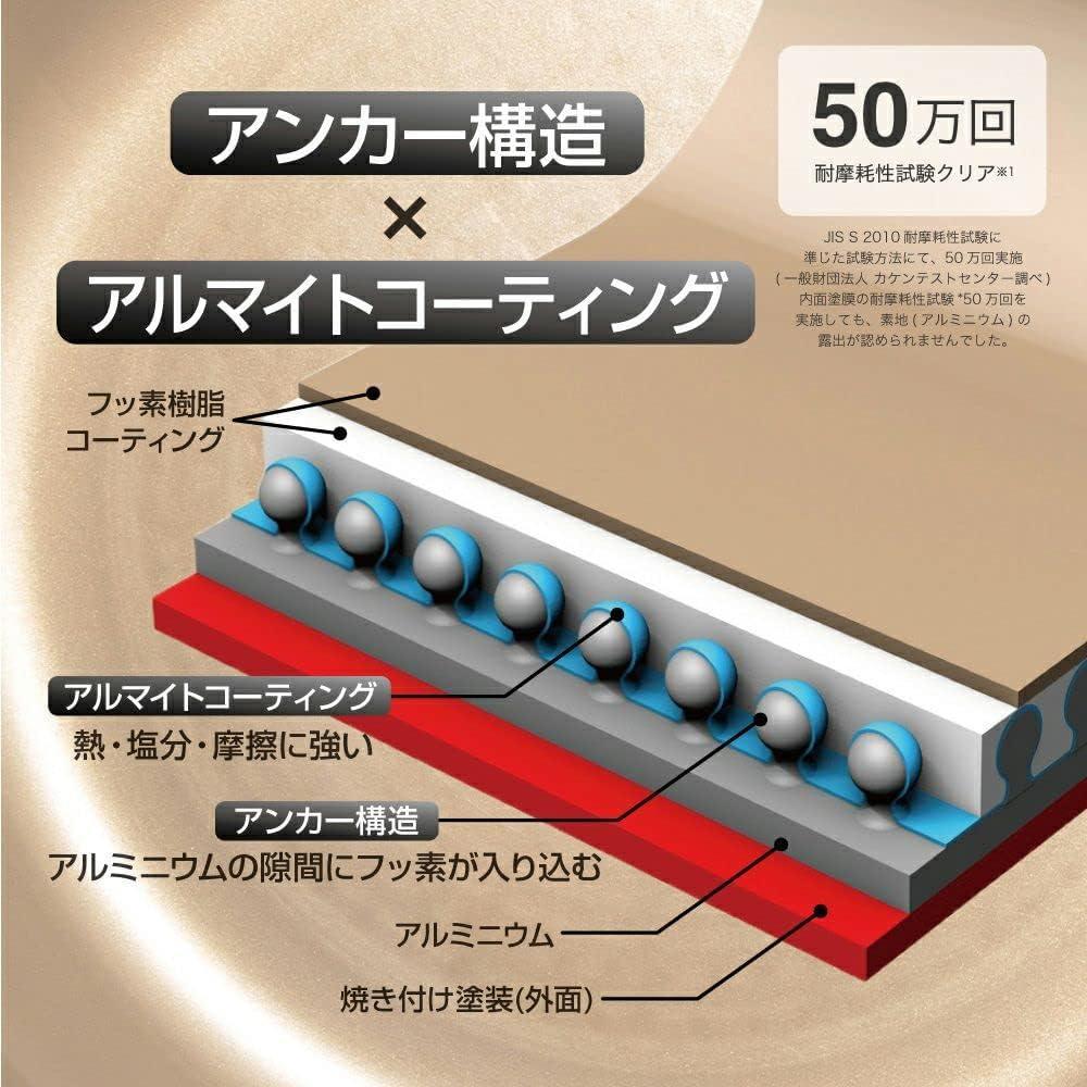 未使用 エバークック フライパンセット 6点セット 着脱式 IH対応 レッド