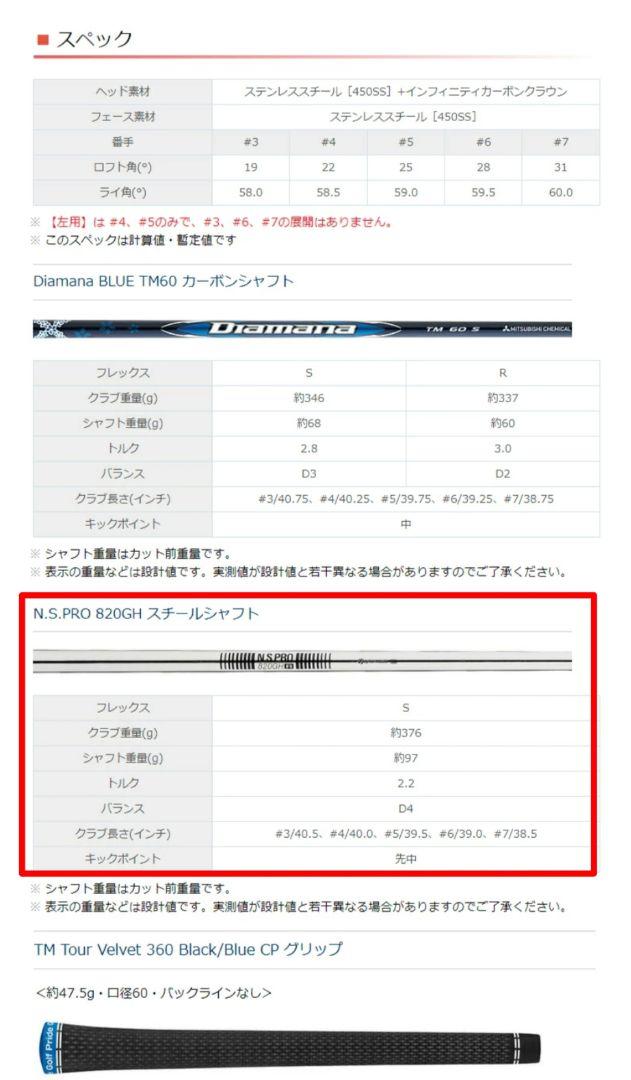 ほぼテーラーメイド Qi10