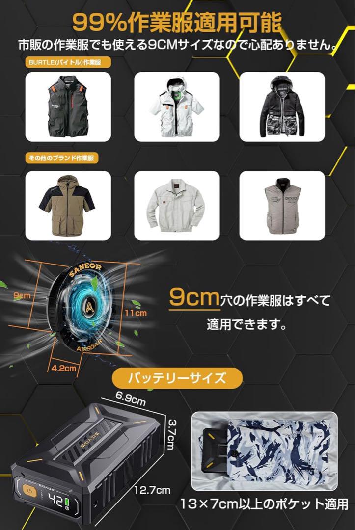 【新品・未使用】空調作業服用ファン＆バッテリーセット MEOSOS 2024年