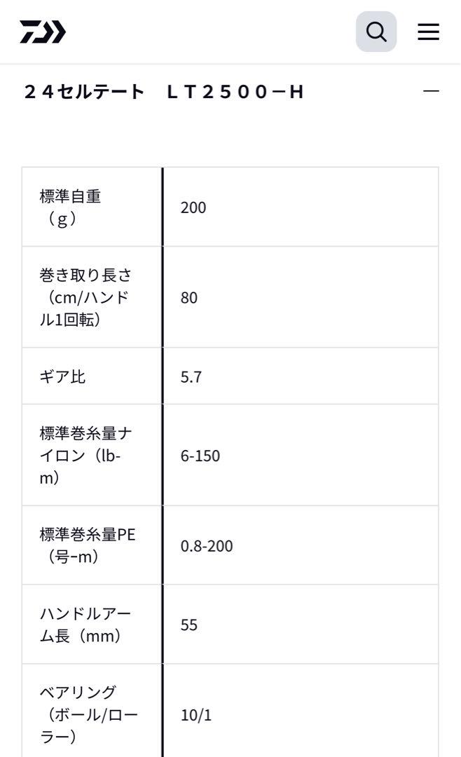 24セルテート純正ハンドル　SLP WORKS カスタム