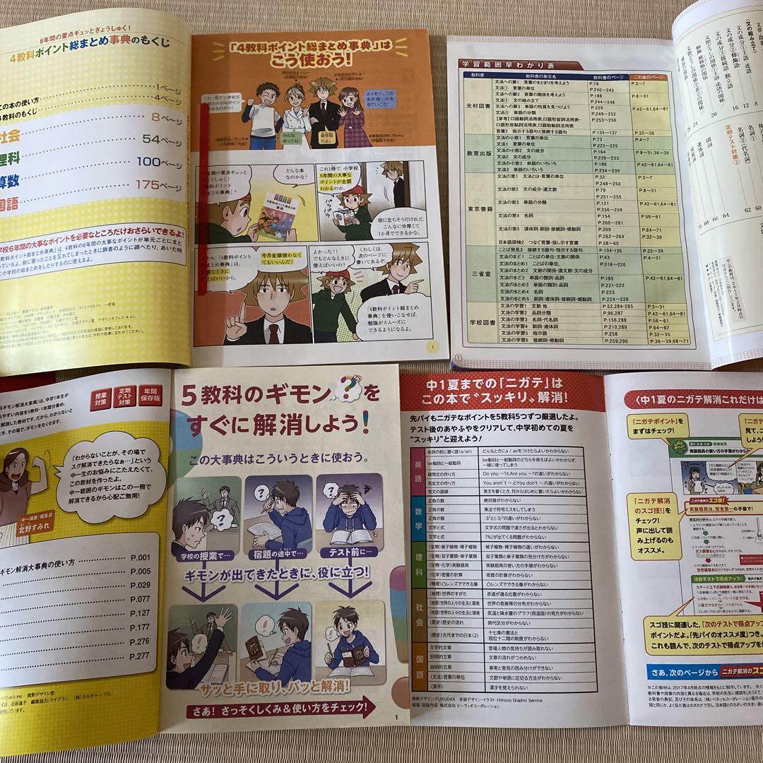 ベネッセ 進研ゼミ 中学講座 中一 2017 付録豪華7点セット 電子