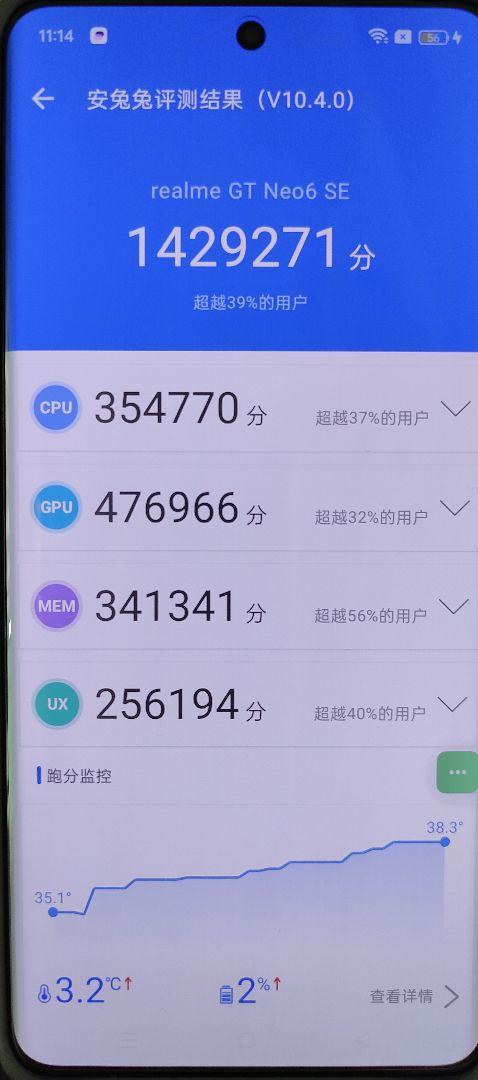 高性能大容量新品16GB/512GB Realme 真我 GT Neo6 SE