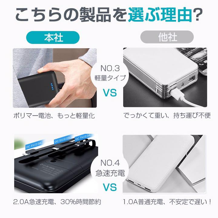 即購入ok モバイルバッテリー ケーブル内蔵 大容量 スマホ メルカリ 即購入ok モバイルバッテリー ケーブル内蔵 大容量 スマホ メルカリ