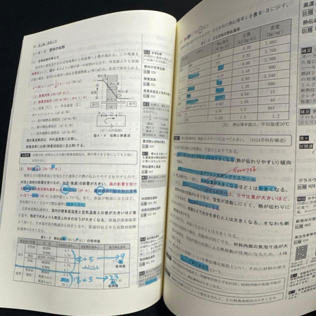 令和5年版　総合資格学院　1級建築士　テキスト　問題集　2023年　セット 令和5年版 総合資格学院 1級建築士 テキスト 問題集 2023年
