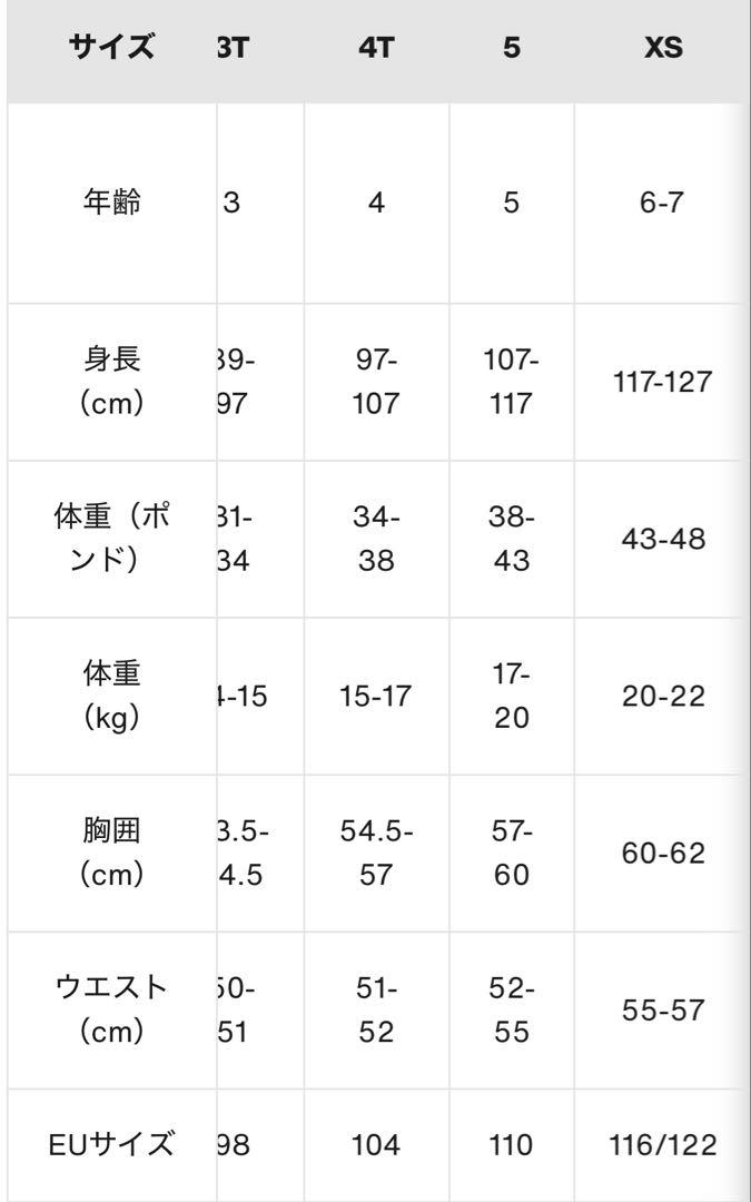 トドラーワンピース