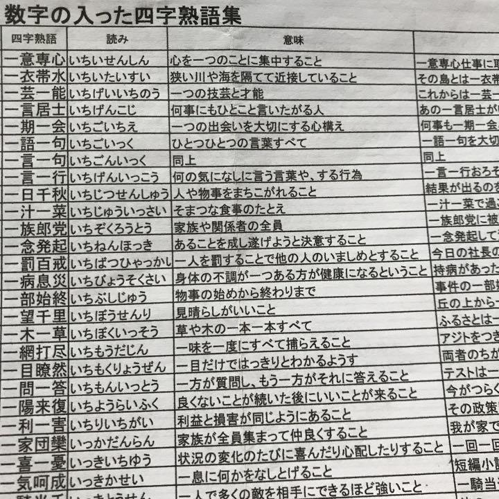 馬渕教室 灘 6N 国語 語句関連テストセット + 語句暗記プリント フルセット
