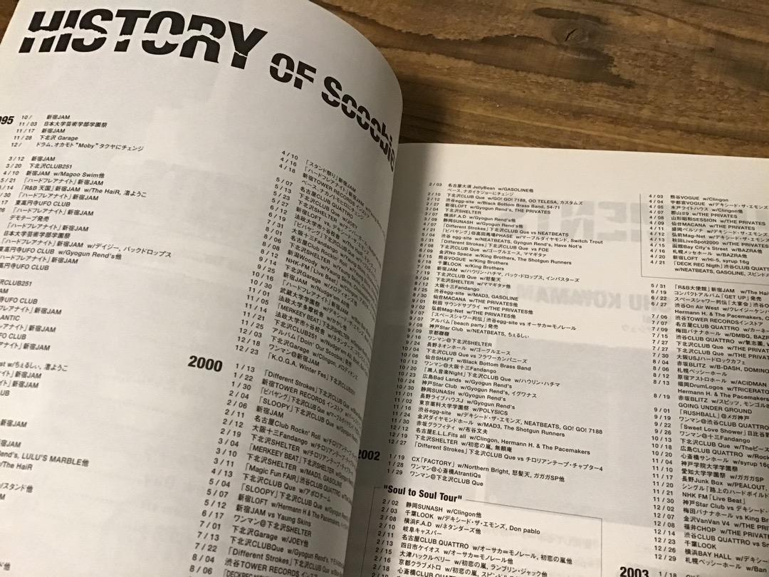 楽譜ナビ 近くのお店の在庫がわかる！. バンドスコア