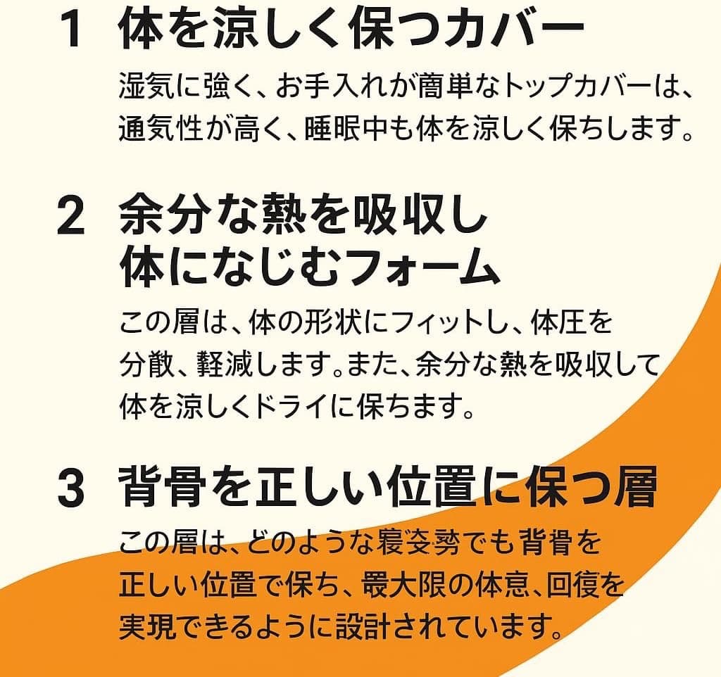 極美品 エマ・敷布団 プレミアム 極美品 エマ・敷布団 プレミアム