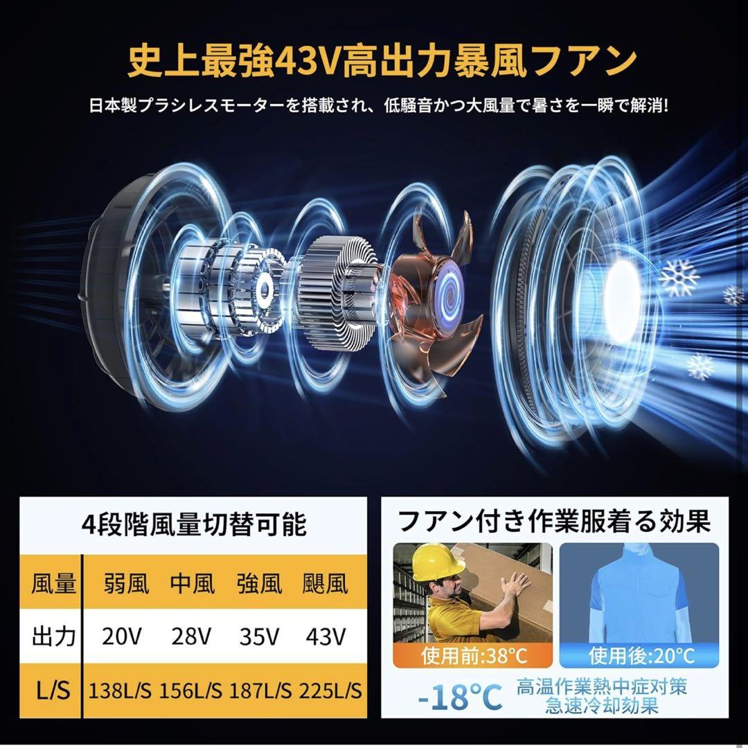 空調作業服 ファンバッテリーセット 43V出力 30000mAh ★新品未使用 ✨大人気✨空調作業服 ファンバッテリーセット 43V超高出力