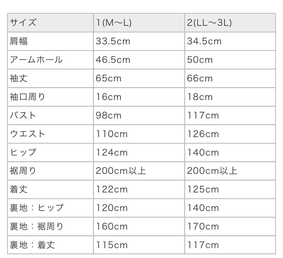 so.mari コットンティアードワンピース