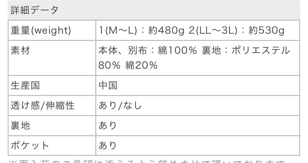 so.mari コットンティアードワンピース