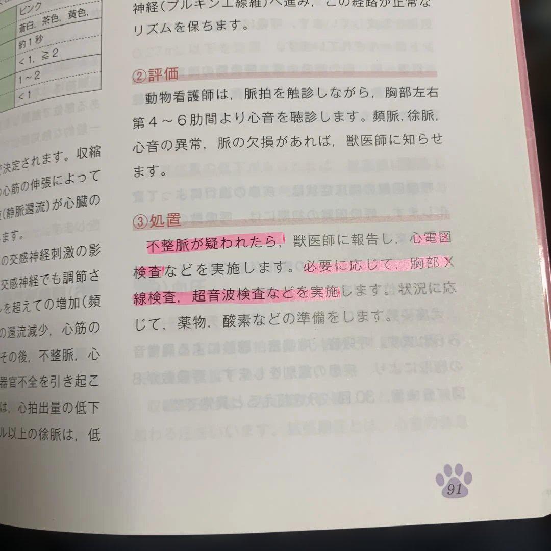 動物看護の教科書 set