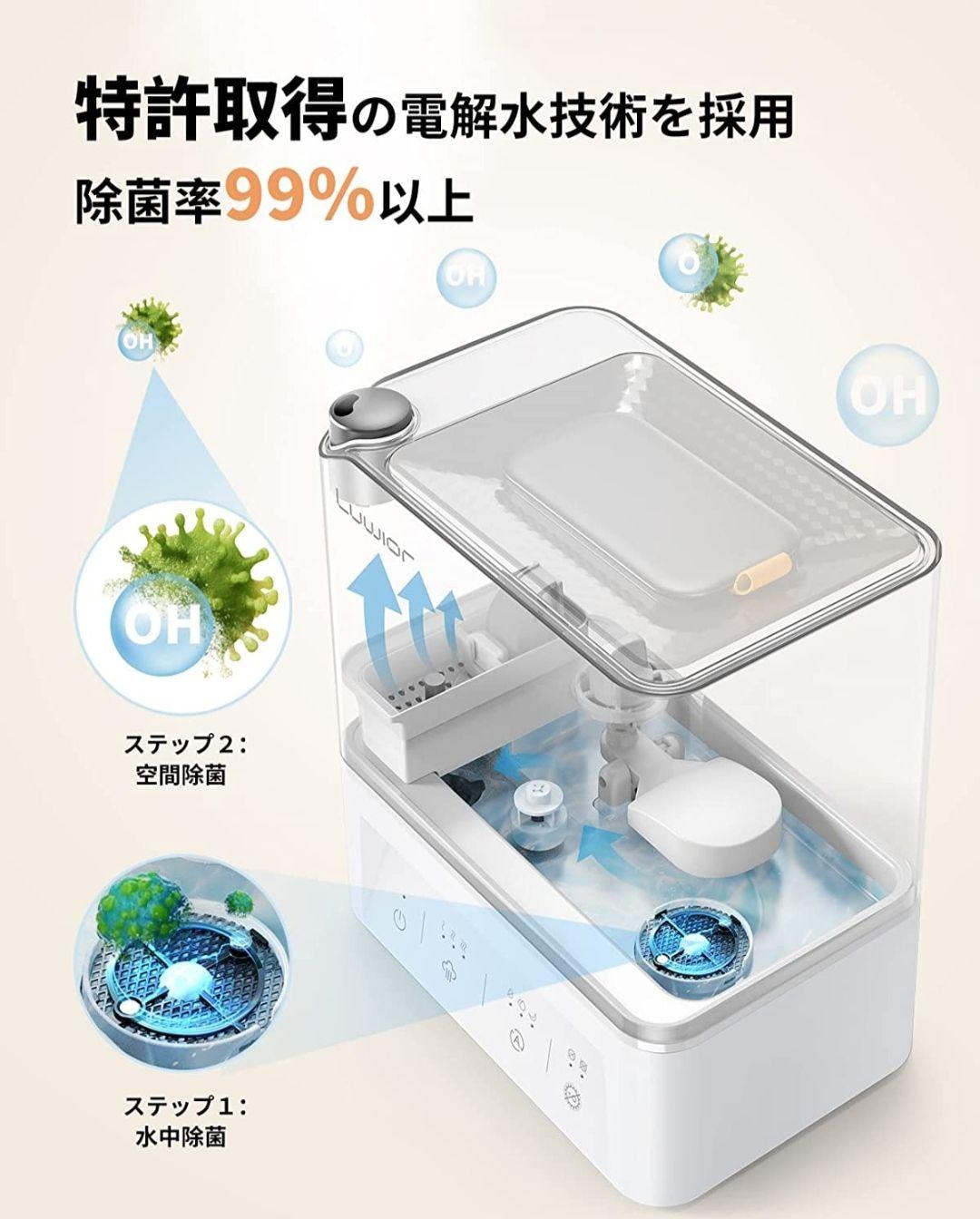 らくらくメ⌘ 加湿器 Luwior 電解水除菌 超音波加湿器 MTDHP-m79302351472 卓上 除菌加湿器 第二代 しやすい