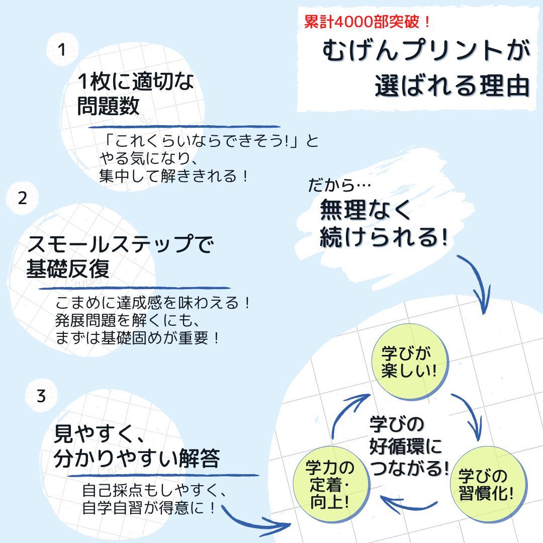 21 小学2年3年のかけ算特訓ドリル 算数 計算カード 朝学習 公文 七田 九九 メルカリ
