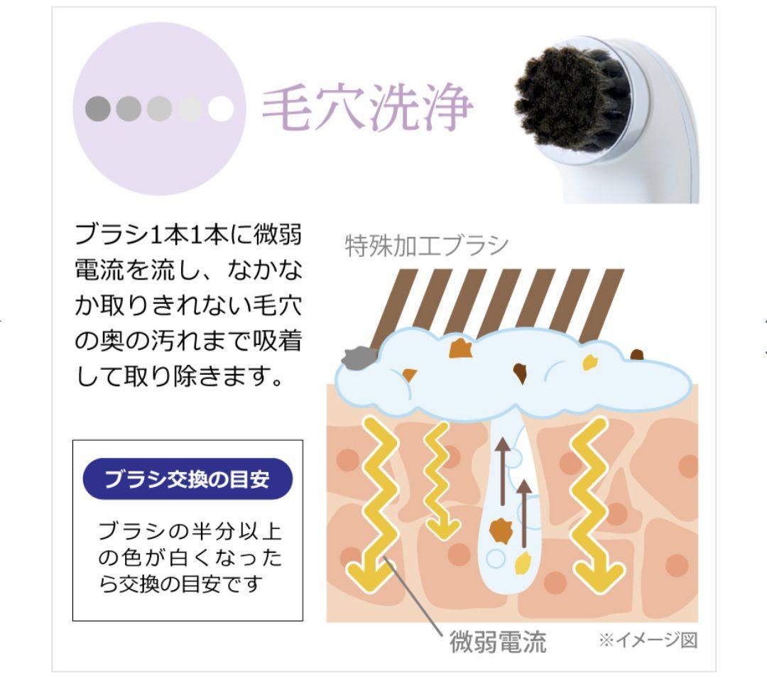 ドクターリセラ　セルビースキン