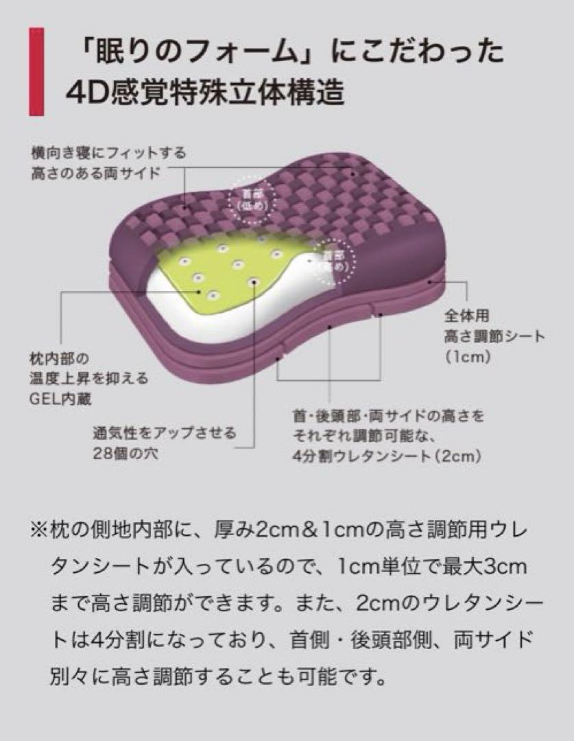 RaRa　西川枕　新品未使用
